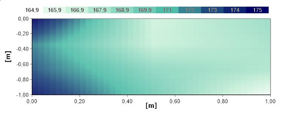 Leckortung_in_Soltau-Fallingbostel_29664_Walsrode_Leckage_in_Abwasserleitung_Ortung_ohne_Druckverlust_Wasserschaden_18